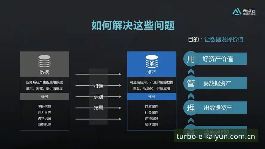 为什么官方实测快速访问安装失败？数据控帮你拆解三个关键点
