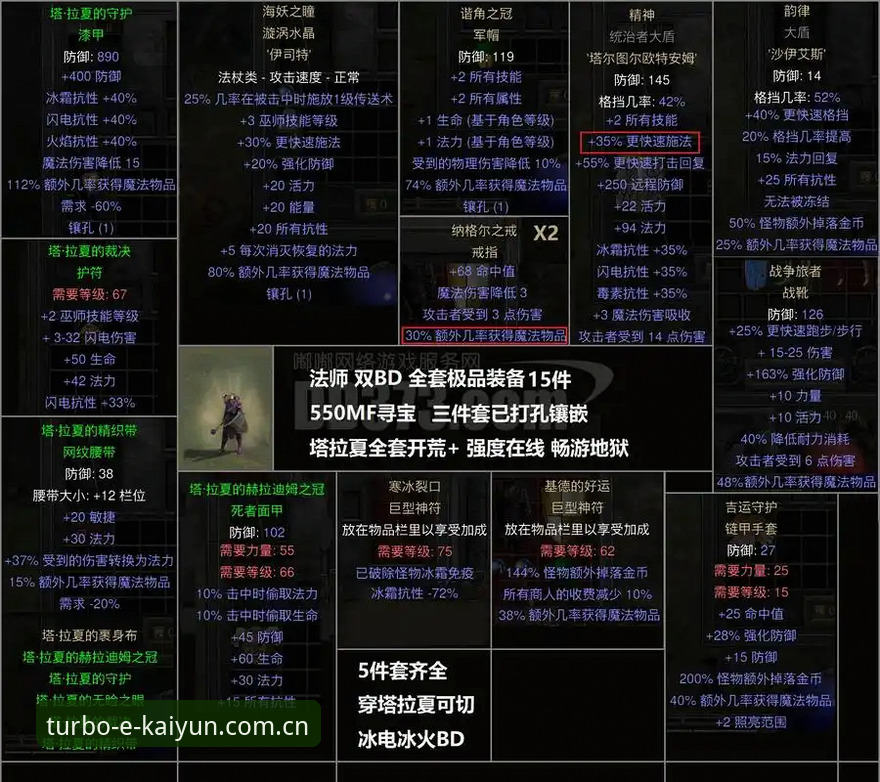 官方实测快速访问 开云体育平台KAIYUN.CN深度评测:官方实测快速访问背后的避坑指南